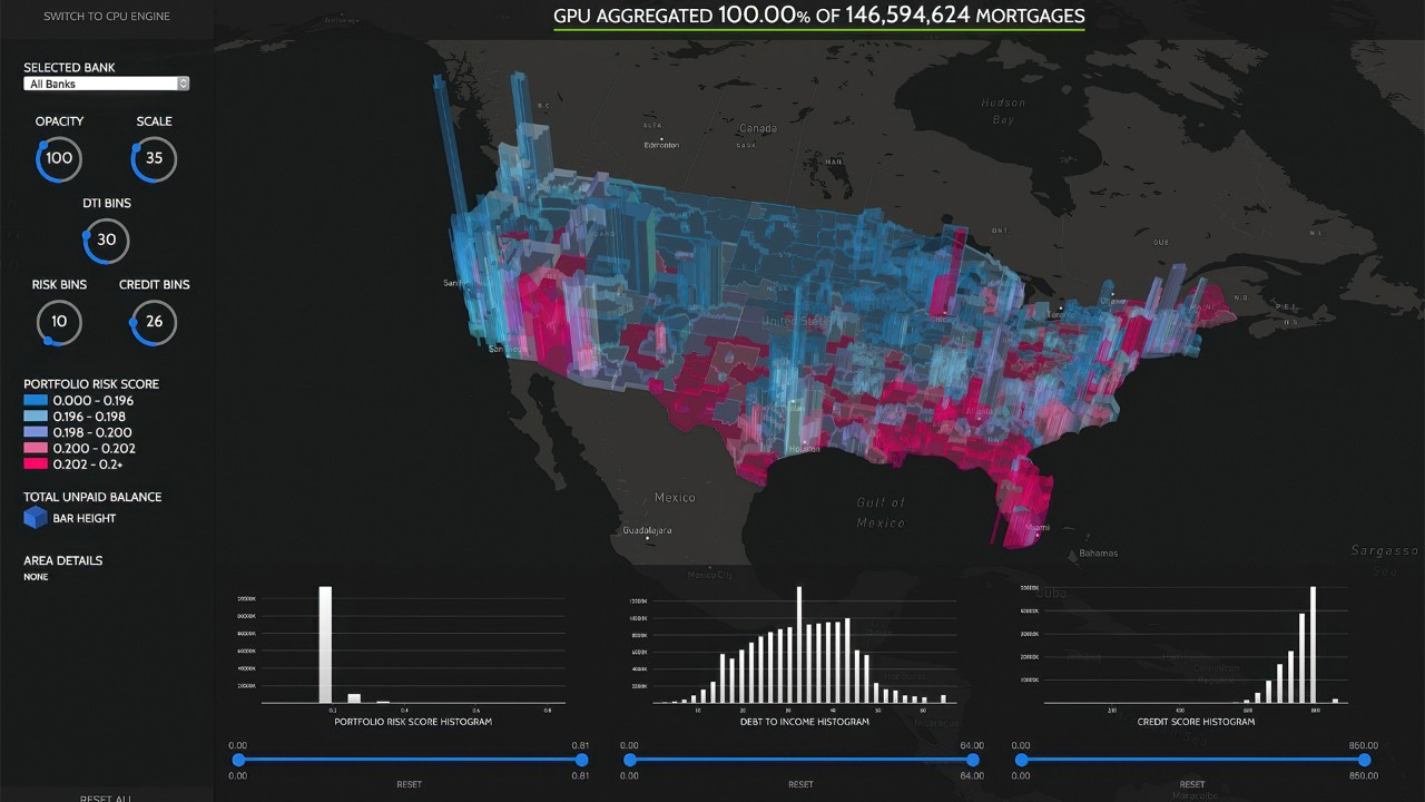 NVIDIA RAPIDS Accelerator for Apache Spark showcasing geographic analytics of the United States 