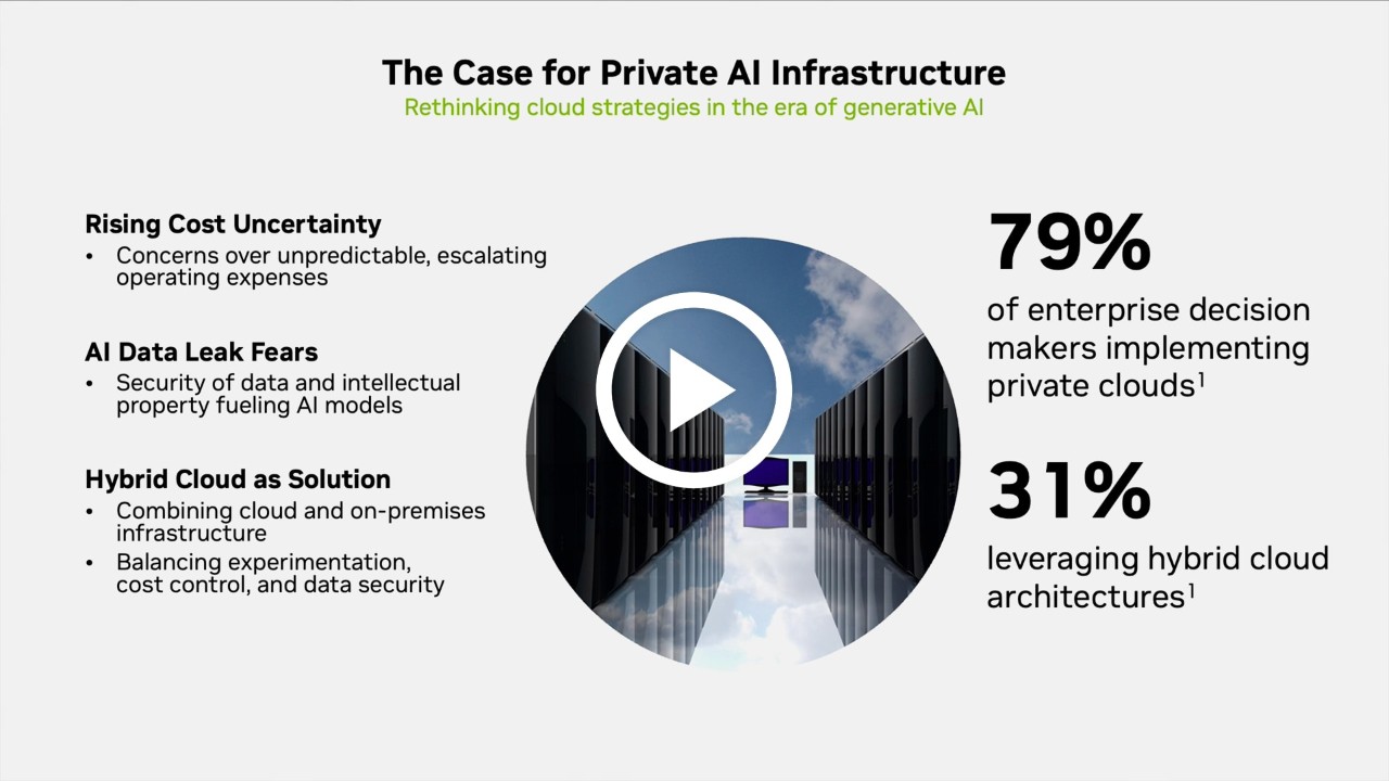 Jumpstart AI Strategy with NVIDIA DGX  