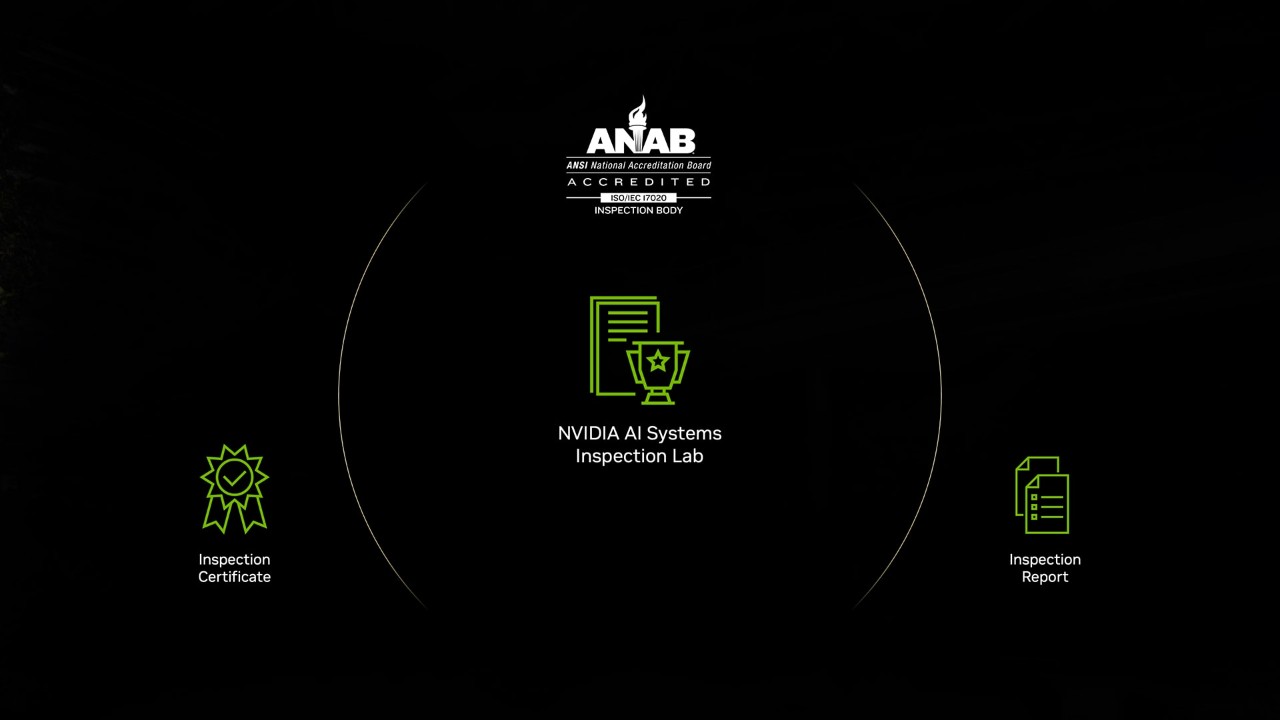 NVIDIA DRIVE AI Systems Inspection Lab