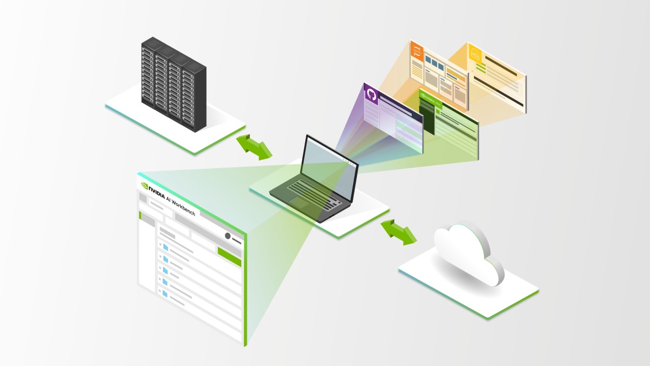 NVIDIA AI Workbench toolkit on a desktop with icons for creating, testing and customizing AI models and LLMs