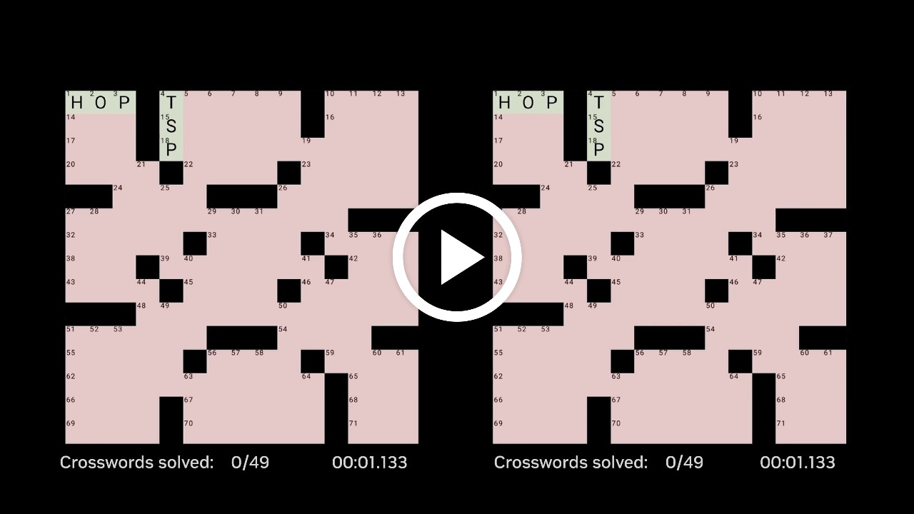 Generative AI Inference Powered by NVIDIA NIM