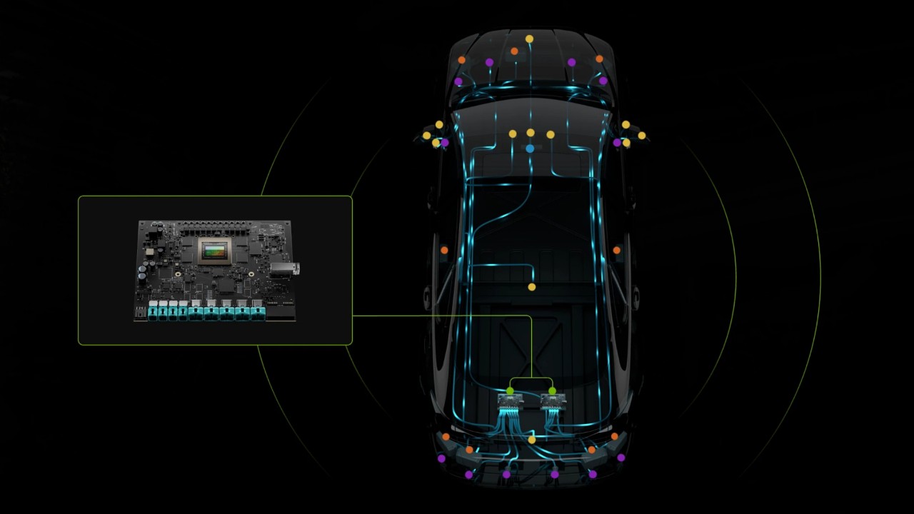 Visual showcasing NVIDIA DRIVE AGX, highlighting the NVIDIA DRIVE AGX Thor system-on-a-chip