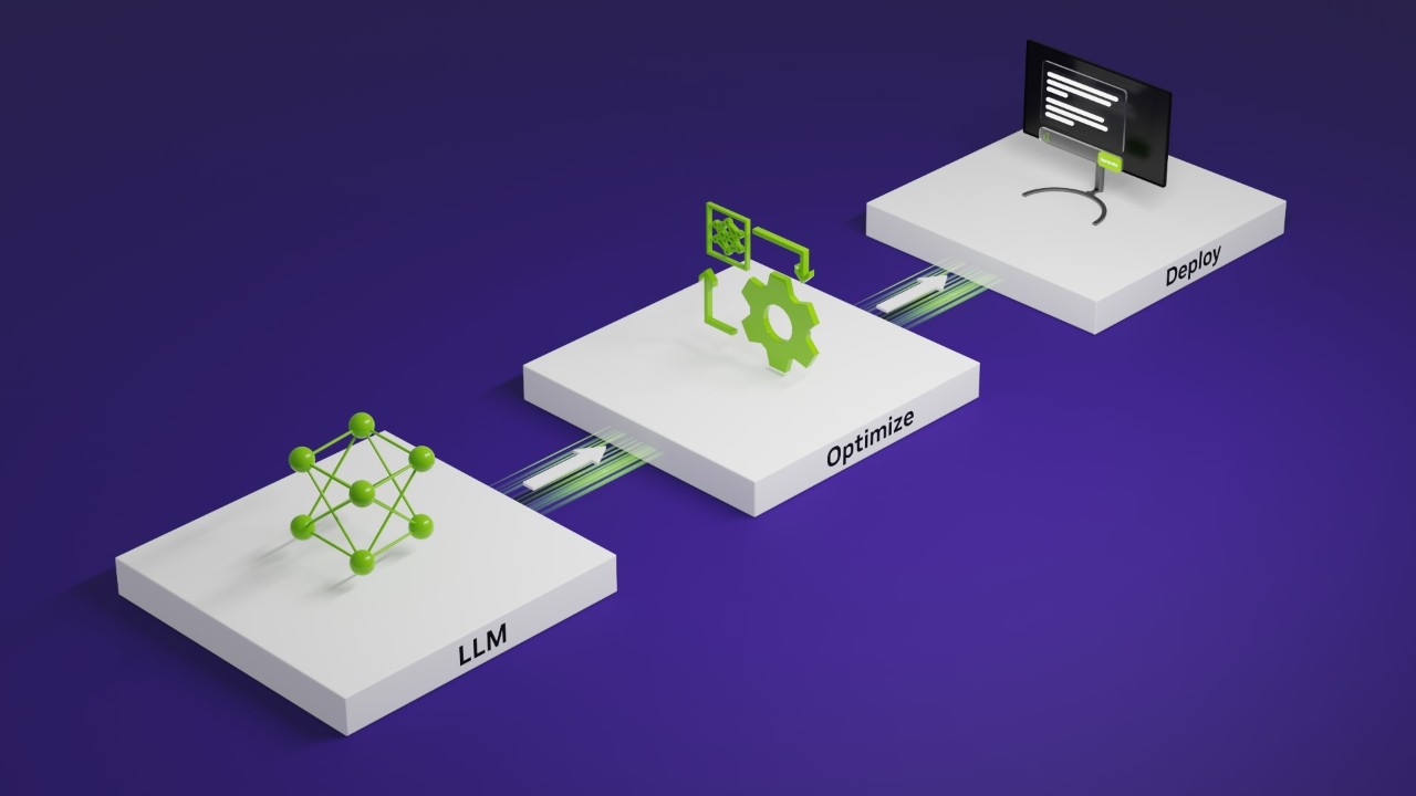 Deploy large language models using NIM Microservices