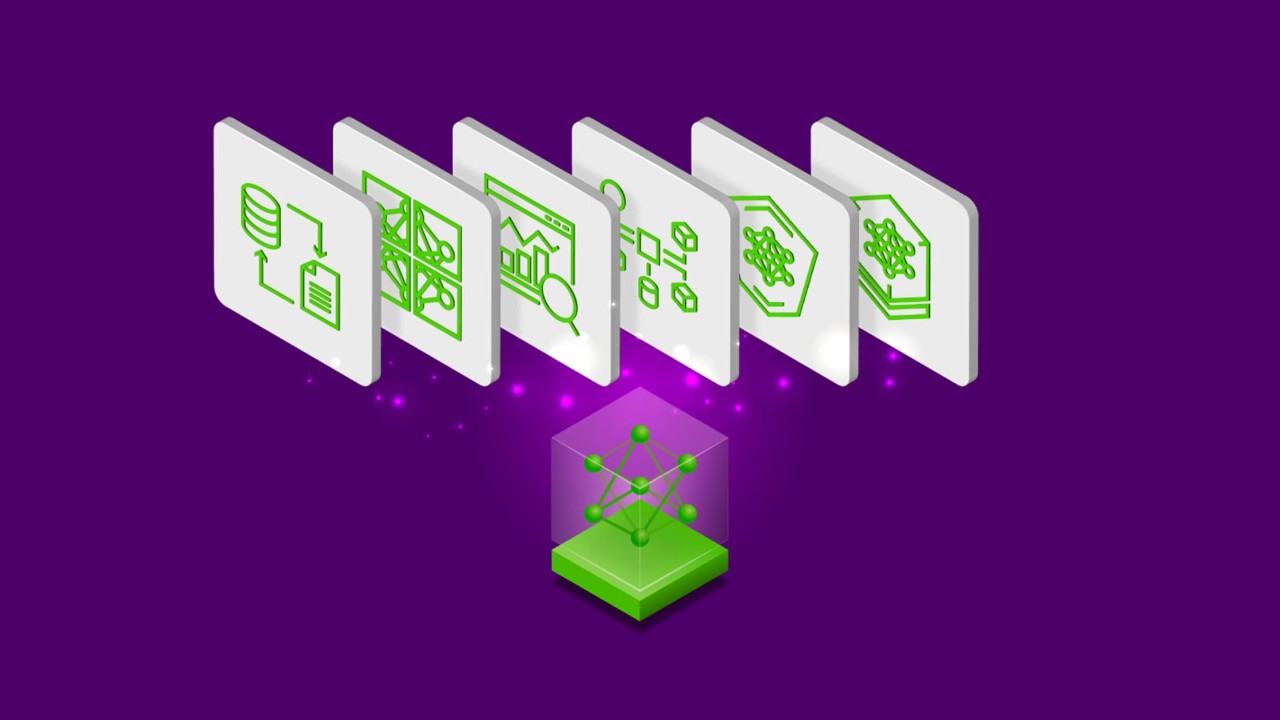 Build Custom Generative AI