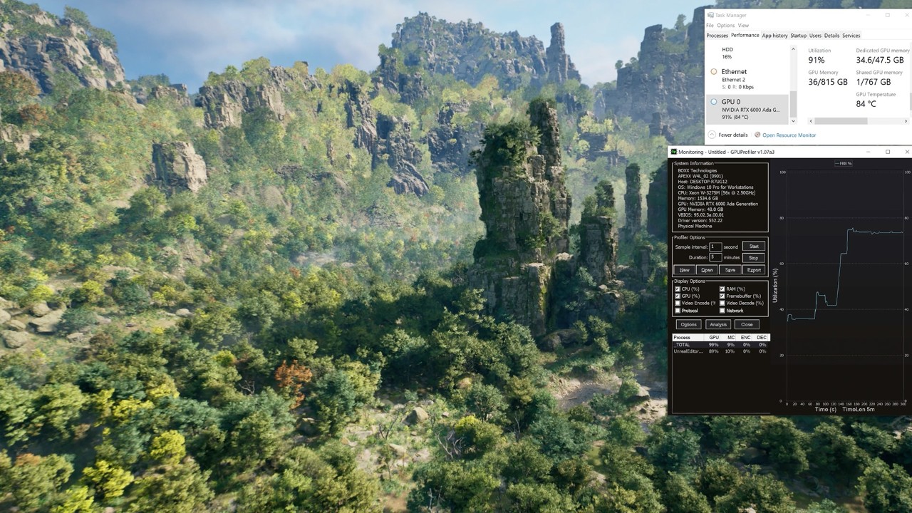 Unlock new levels of efficiency with the NVIDIA RTX 6000 Ada Generation GPU