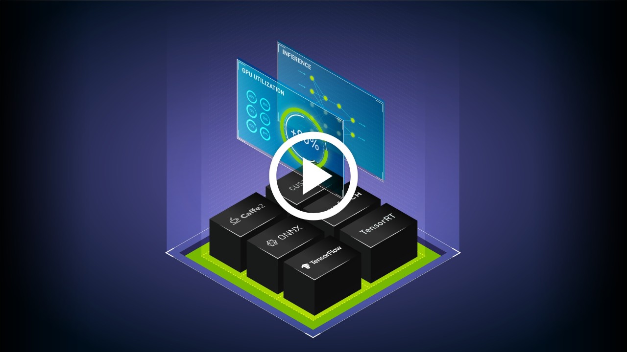 Getting Started With NVIDIA Dynamo-Triton
