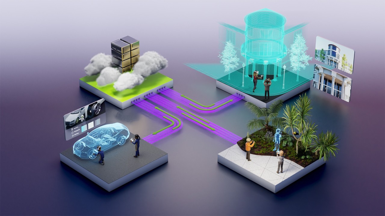 NVIDIA CloudXR™ For Groundbreaking innovation