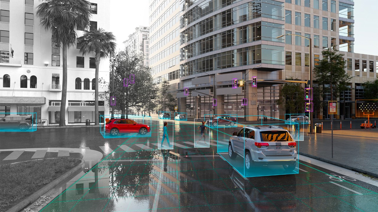 NVIDIA Metropolis - Video Analytics & Applications