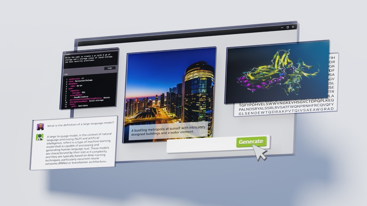 Generative AI Tools for Business