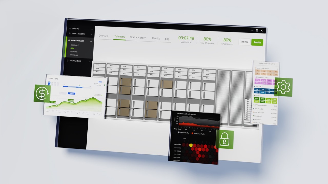 Full-stack AI platform for Generative AI