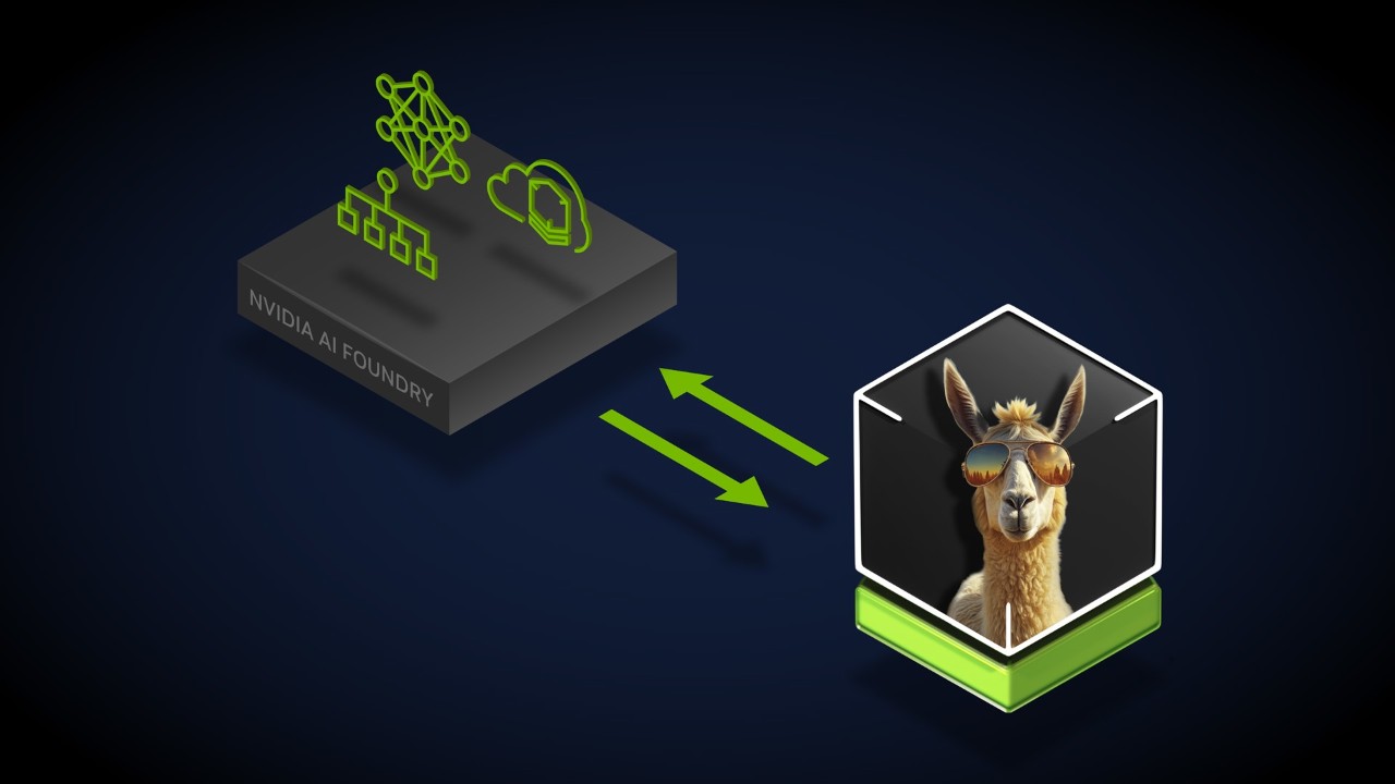 Generative AI Models with NVIDIA AI Foundry